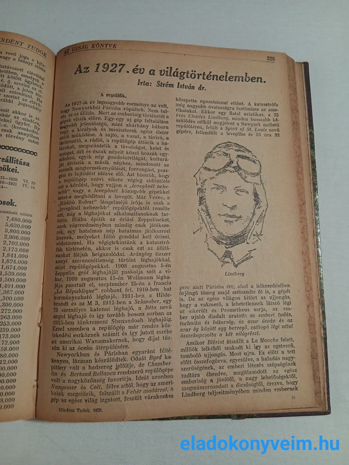 Pünkösti Andor: Mindent tudok - 6. kép