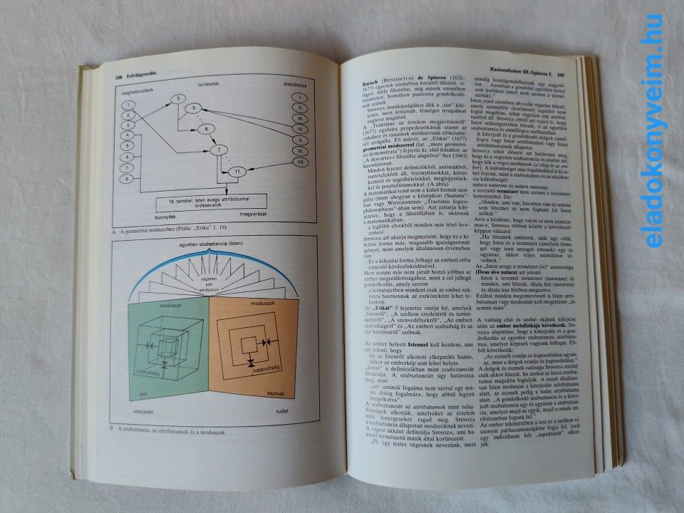 P. Kunzmann, F.-P. Burkard, F. Wiedmann: Filozófia - 3. kép