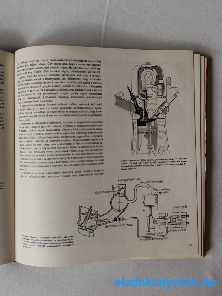 Liener György: Autótípusok 1964 - 7. kép
