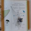 Steve Sleight: Teljes vitorlás kézikönyv - Thumbnail Image 6